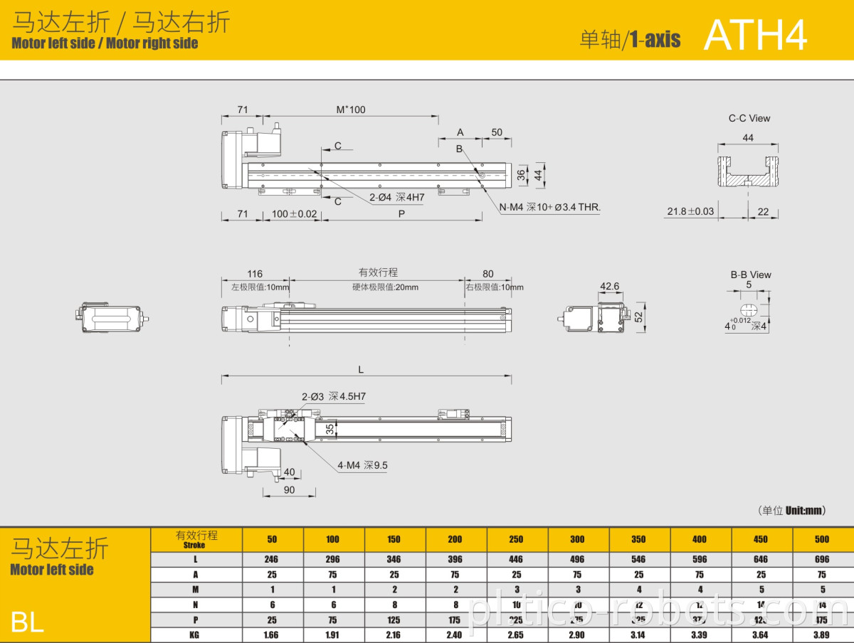 linear servo